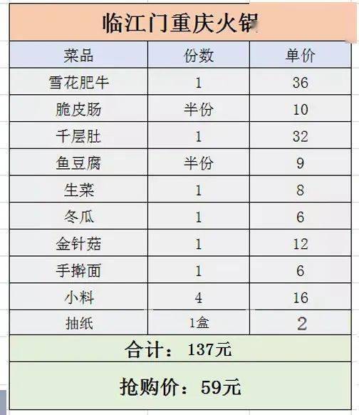 唐河人口多少_南阳各县市区的GDP 面积 人口排行,快来看看唐河排第几