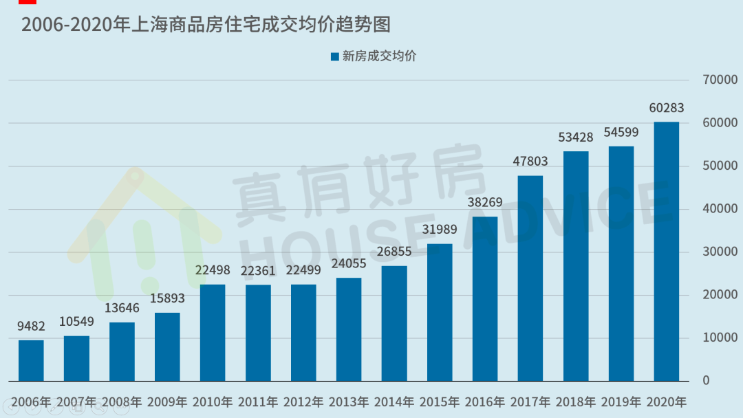 京东GDP算在宿迁吗_宿迁京东总部图片(3)