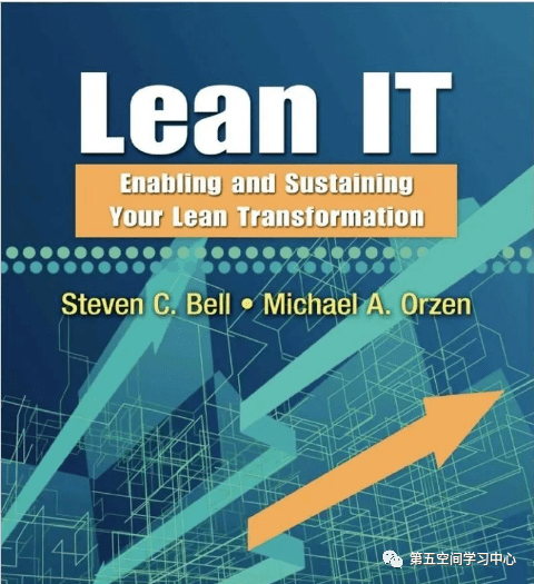 关于lean it系列认证课程的10个问题