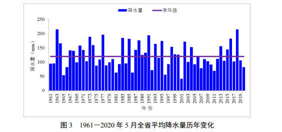 阜南县2021年gdp是多少_GDP百强县全部跨进500亿时代