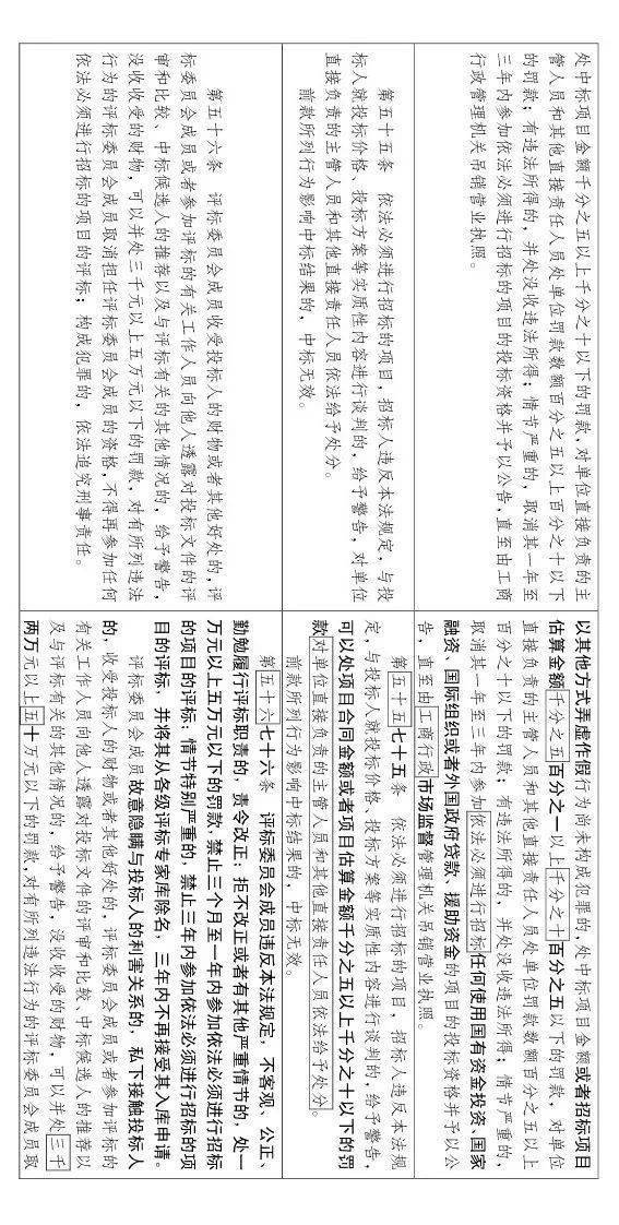 工程招投标或迎来大改!随意废标/低价中标/私人订制条款等,都将重点整治