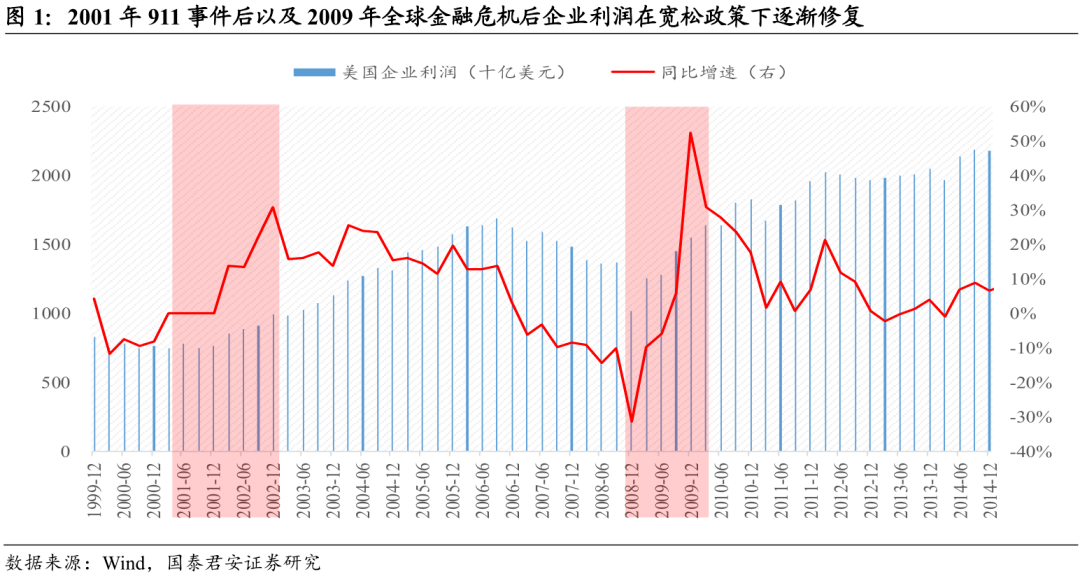 GDP的正面效应_康宝莱 杯环保主题漫画征集活动获奖作品公示