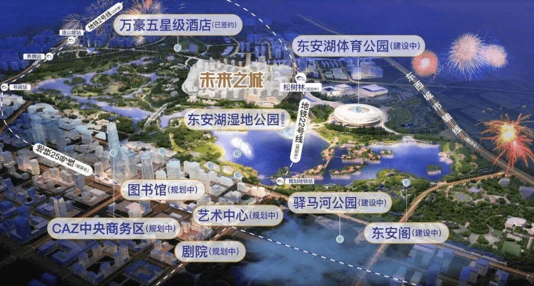 用慢行系统,串联起东安湖湿地公园区,社区活力商业区,体育中心片区