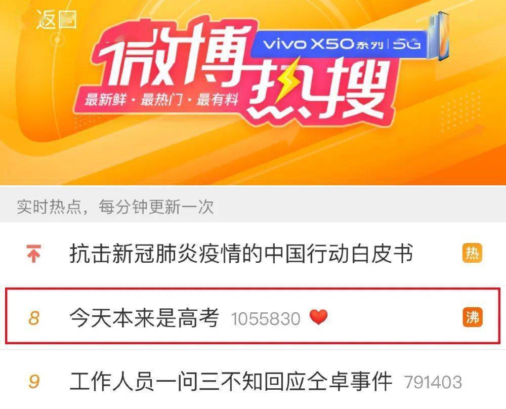 疫情|今天原本是高考的日子。如果没有这场疫情