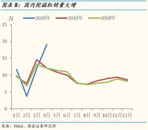 2020年gdp任务_2020年中国gdp变化图(2)