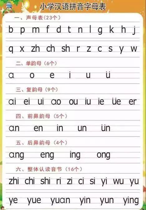 中国神童能写出一本看拼音写词语拔河比赛_教资面试教案写简案还是教案_拼音教案怎么写