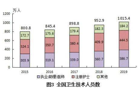 二师GDP_广二师照片(3)