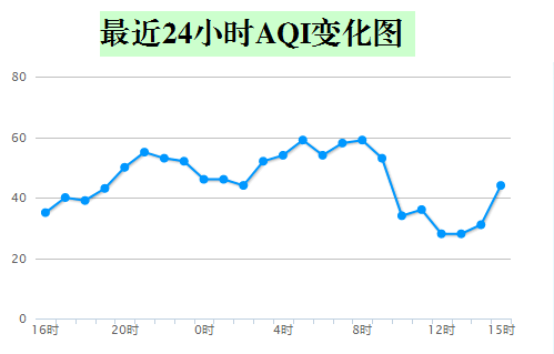 科学 空气原理是什么_空气棉是什么面料图片