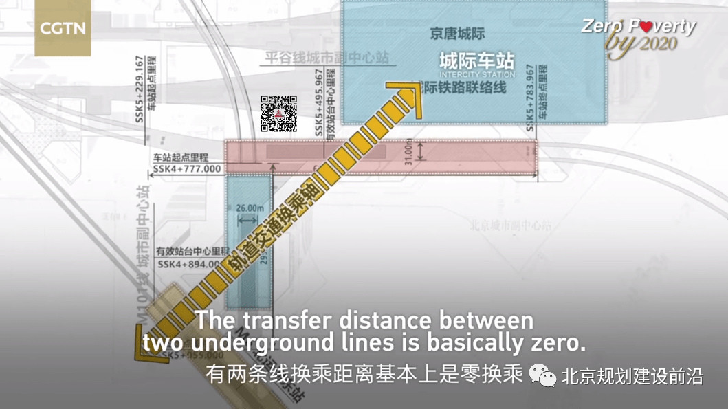 亚洲最大地下综合交通枢纽——北京城市副中心站宣传片