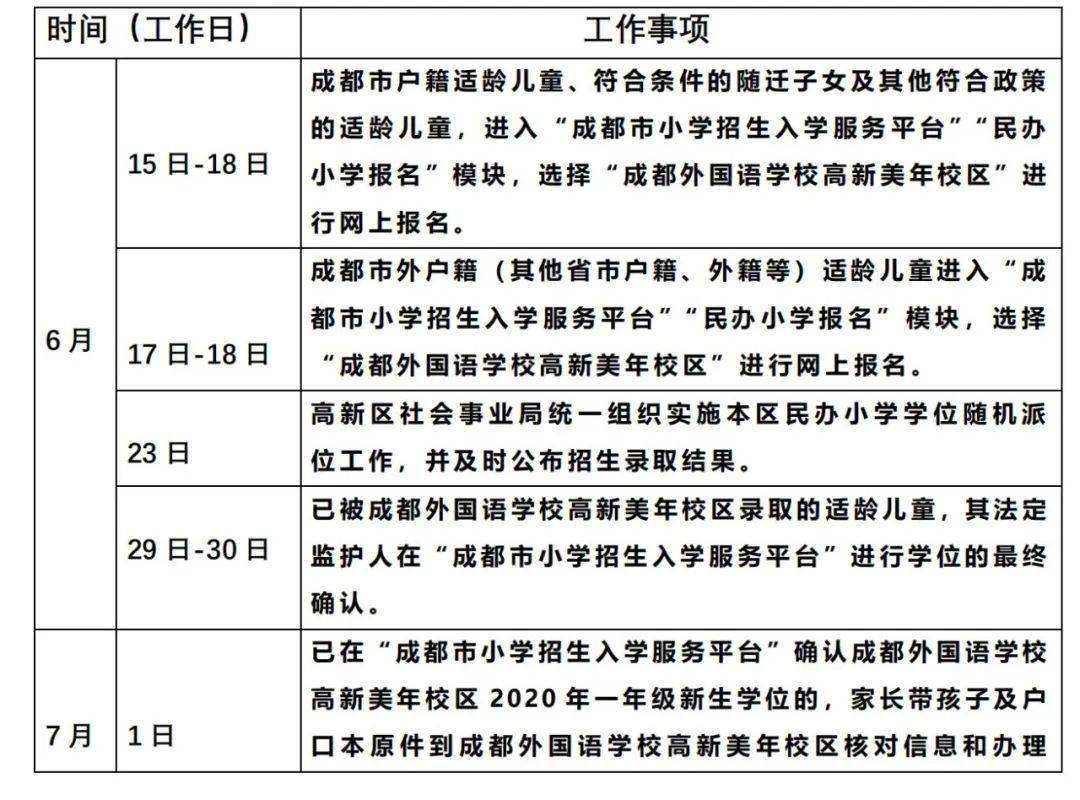 人口学校管理制度_学校管理制度(2)