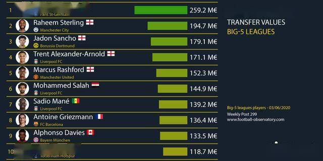 超新星排名_超新星爆炸图片(2)