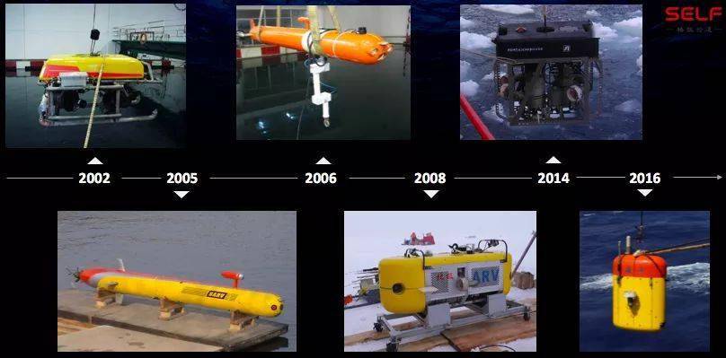 我國水下機器人的研制和科考歷程：水下機器人15年，從淺海到深淵→“海斗一號”萬米下潛創(chuàng)紀錄?。?中科院沈陽自動化所研究員 李一平