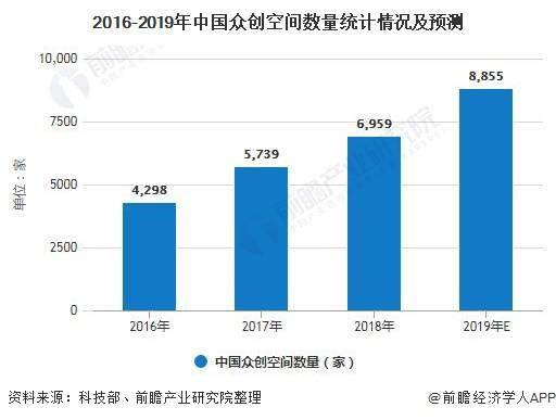 东部地区创造了全国经济总量_东部地区经济发展图片