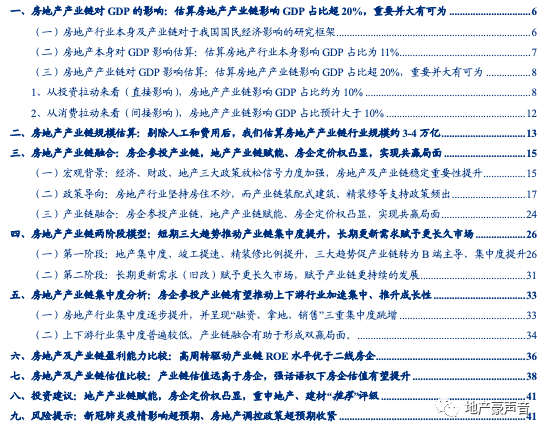 房价的gdp占比_各省gdp占比图(2)