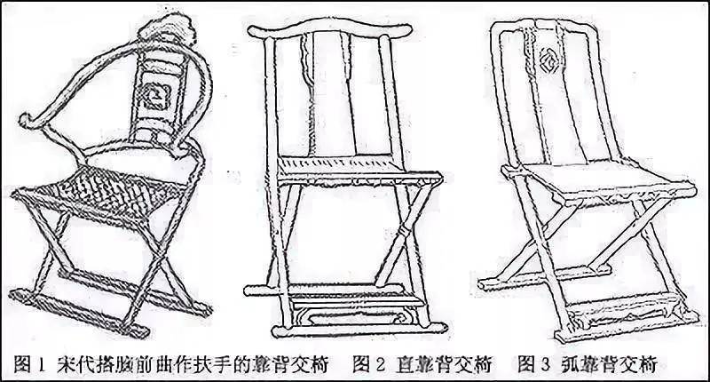 宋代:高坐具广为流行,交椅开始出现 五代至宋,高型坐具空前普及,椅子