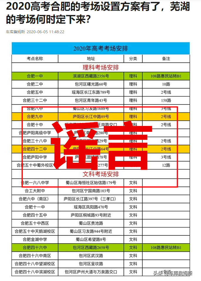 2020年合肥gdp总具体是多少_合肥肥东2020年规划图(3)