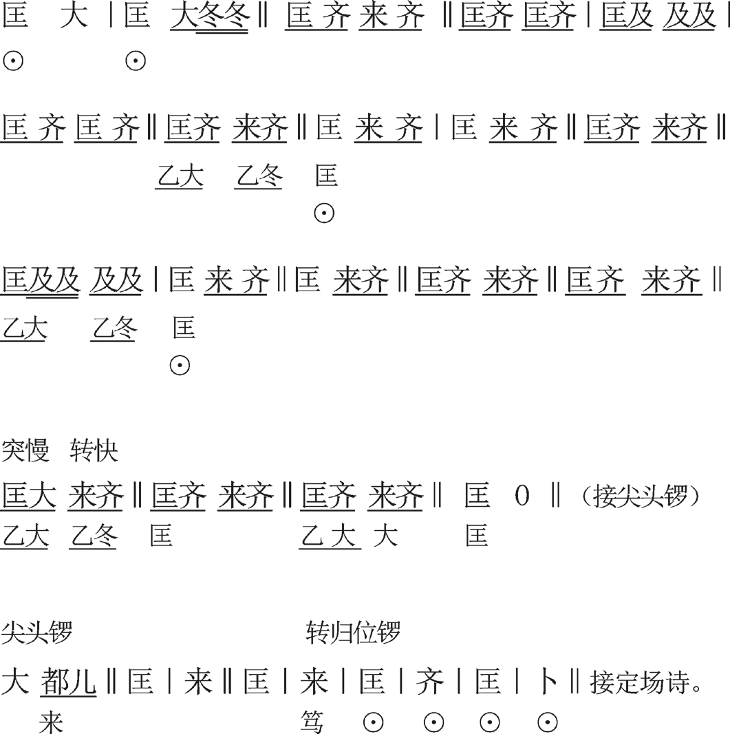 婺剧锣鼓52套路锣鼓