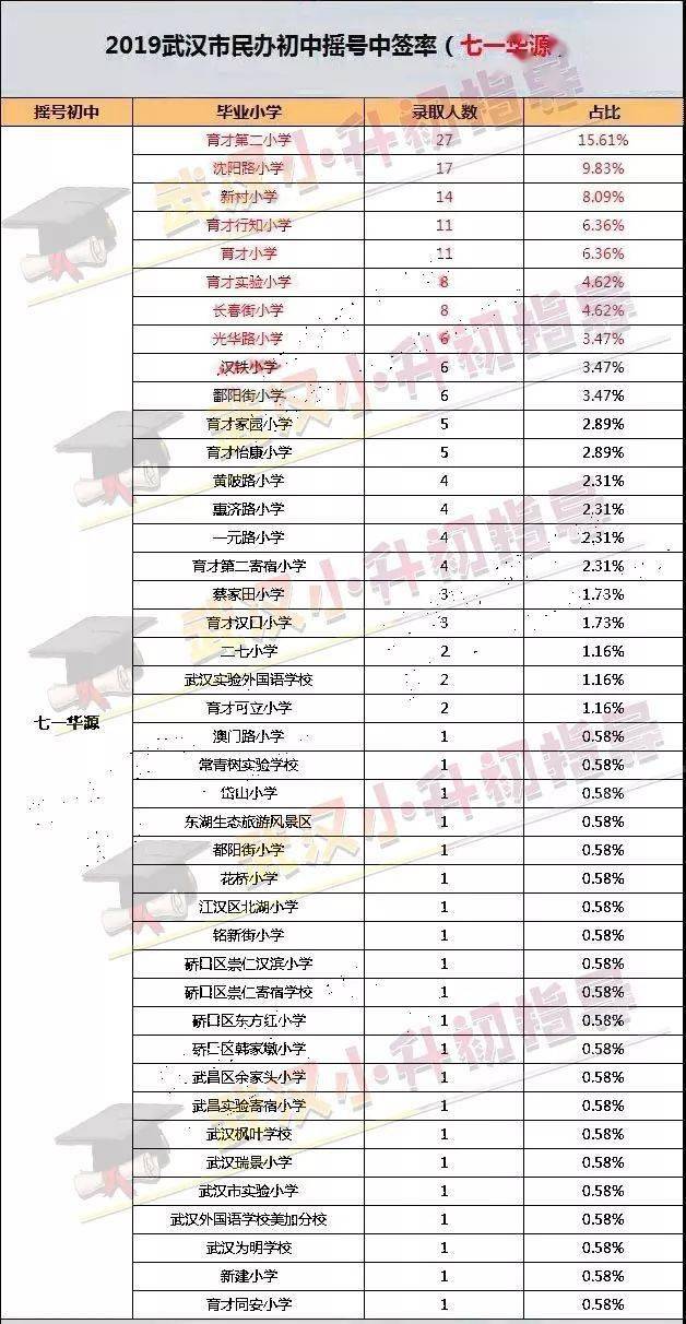 汉族人口数量2020_2020年全球人口数量(3)