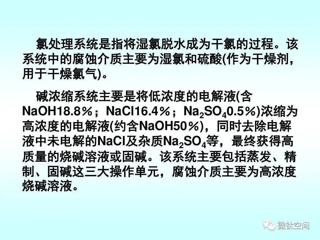 腐蚀GDP_腐蚀牌(3)