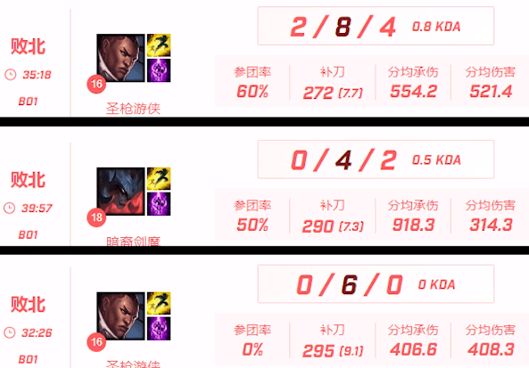 互动小说是怎么玩的 f47800b25f524d909a64d617fef712b9.png