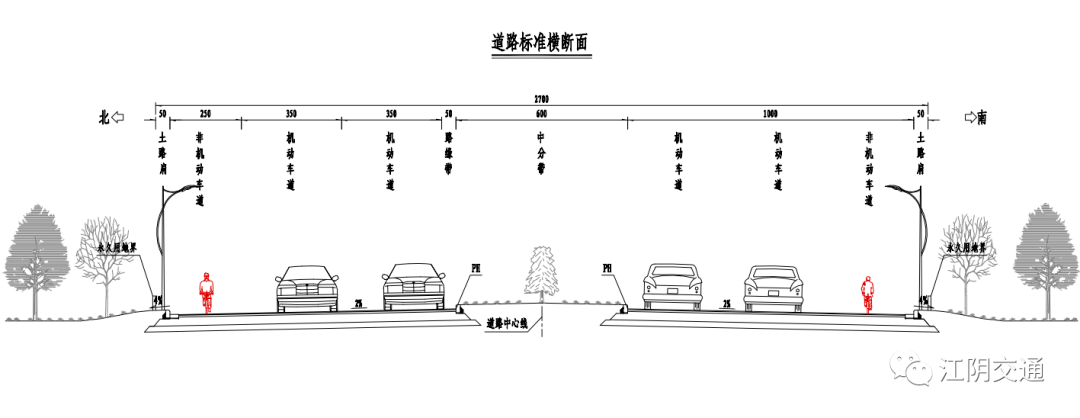 道路建成后横断面图