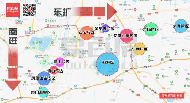 被遗忘的徐州北区出路在何方