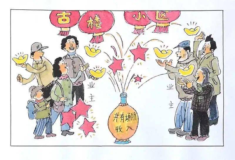 有趣的《民法典》漫画,通俗易懂!