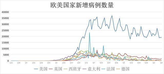 贝加莫gdp