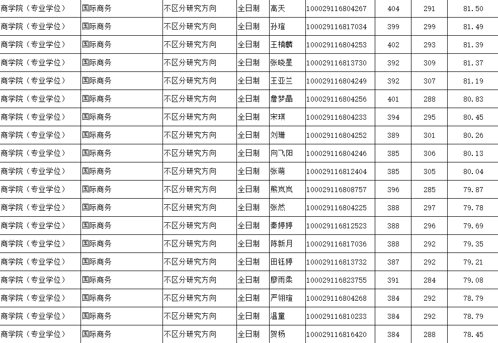 文章配图-7