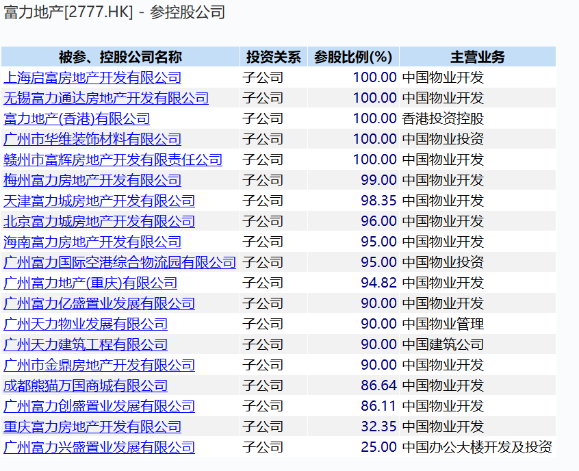 房地产商拿地的钱计入GDP_拿地海报(2)