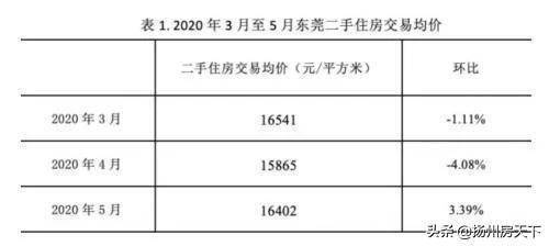 人口与城市发展的关系_人口迁移与社会发展