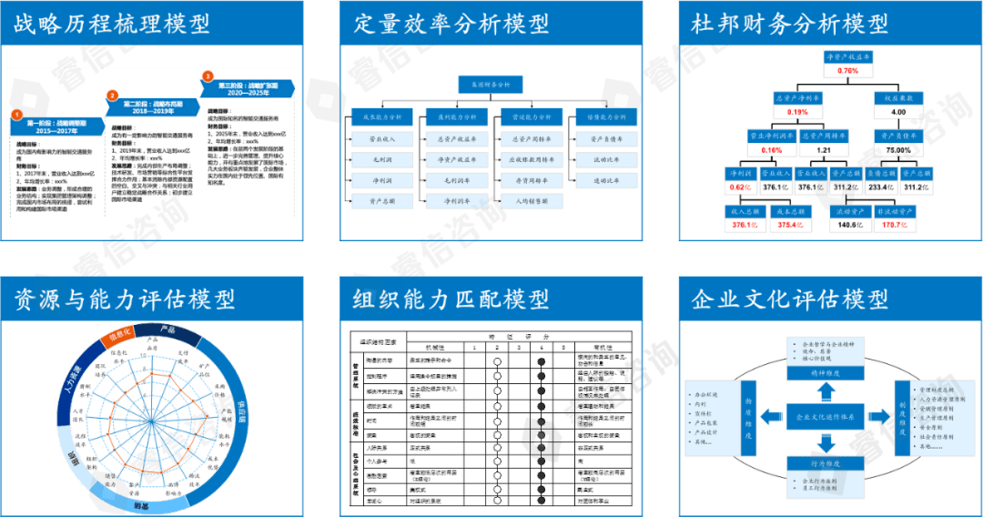 市场营销人口环境分析_市场营销环境分析导图(2)