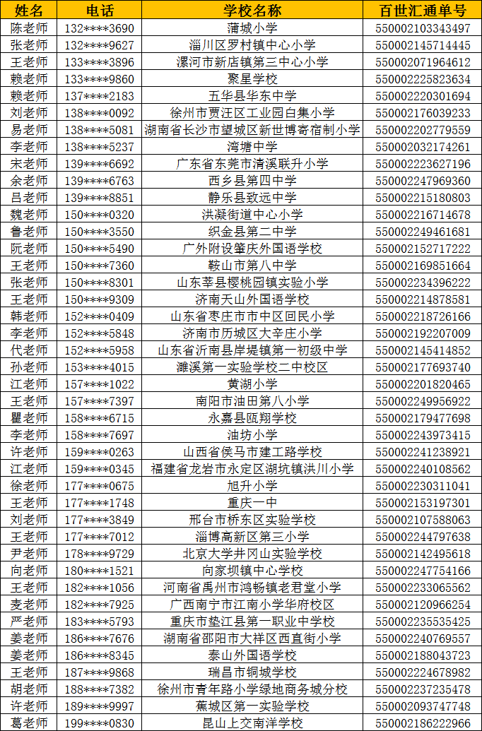 最新发货通知 | 杂志漂流42所学校已发货(附快递单号)