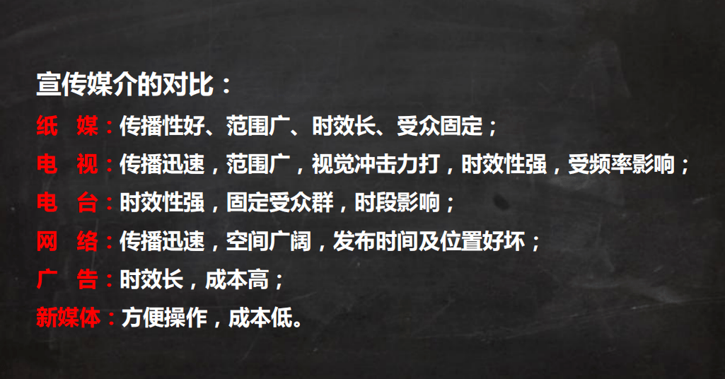 网络、广告、新媒体等等这些都是宣传媒介，它们有着各自的优势和劣势。什么文章容易受关注宣传有三大原则：