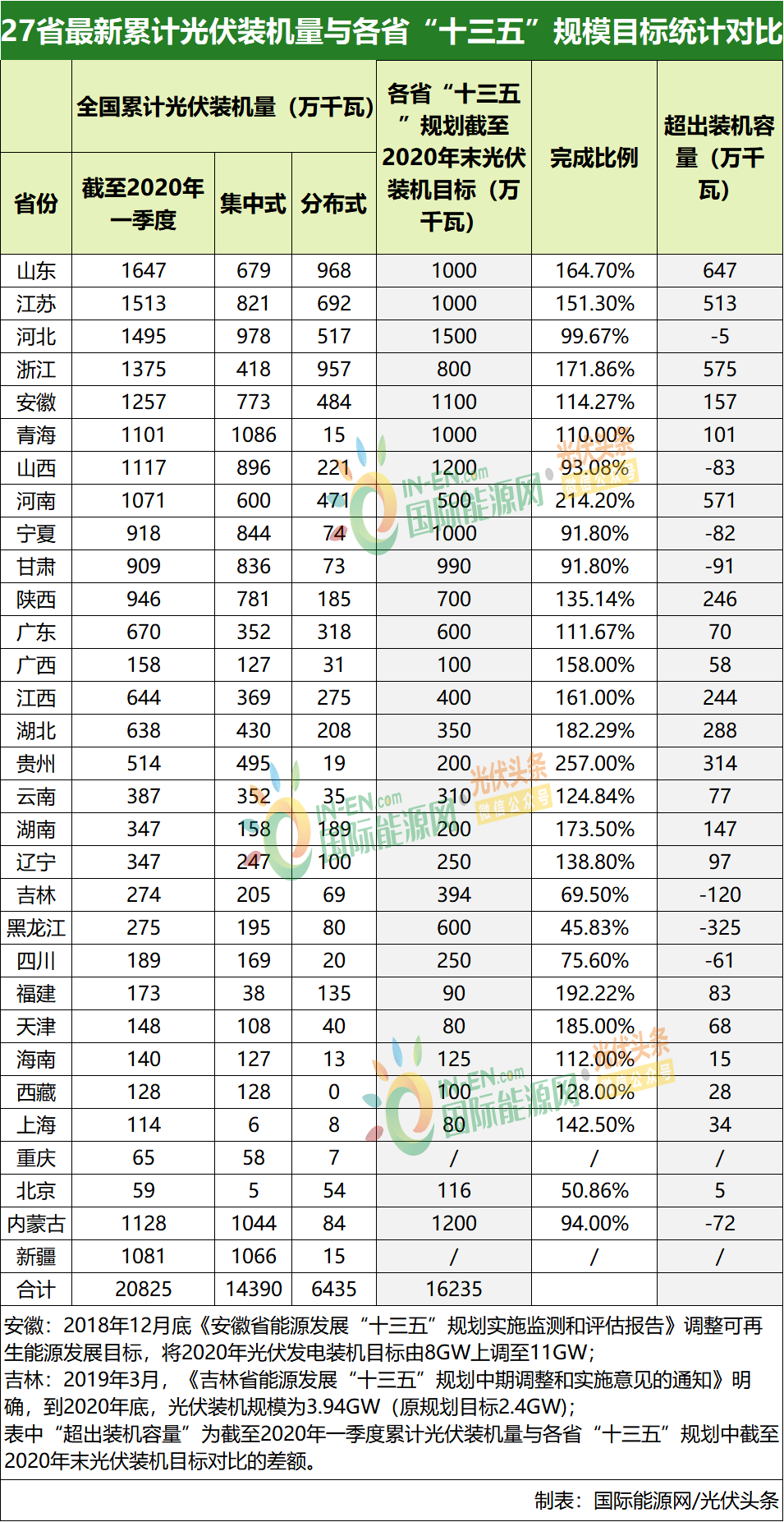 湖南省十三五gdp目标_湖南省地图(2)