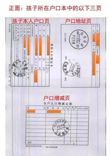 附件二：房产信息复印样本：房产证、房屋买卖合同或备案登记证明这三样