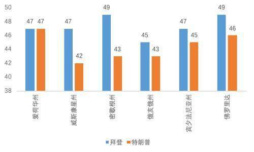 美国制造业占gdp比重历年_十分钟看明白 中国未来的国运如何(3)