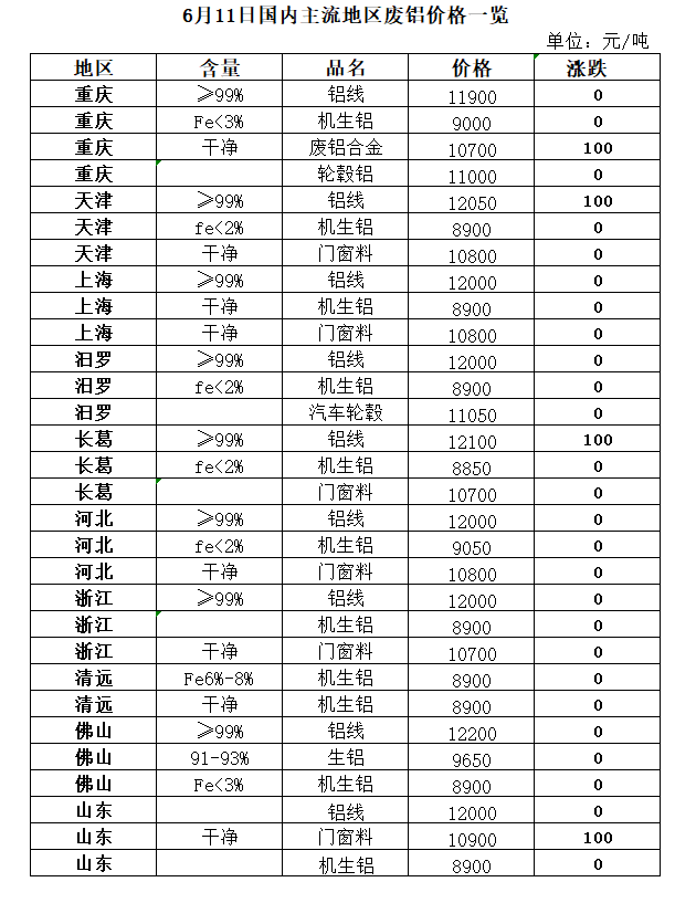 2020中国gdp和cpi指数_中国近十年cpi指数图(3)