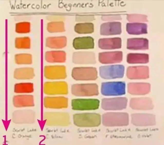 什么红抹绿成语_成语故事图片(3)