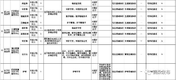 铜梁人口数量_铜梁,常住人口数685729人,女比男多...(2)