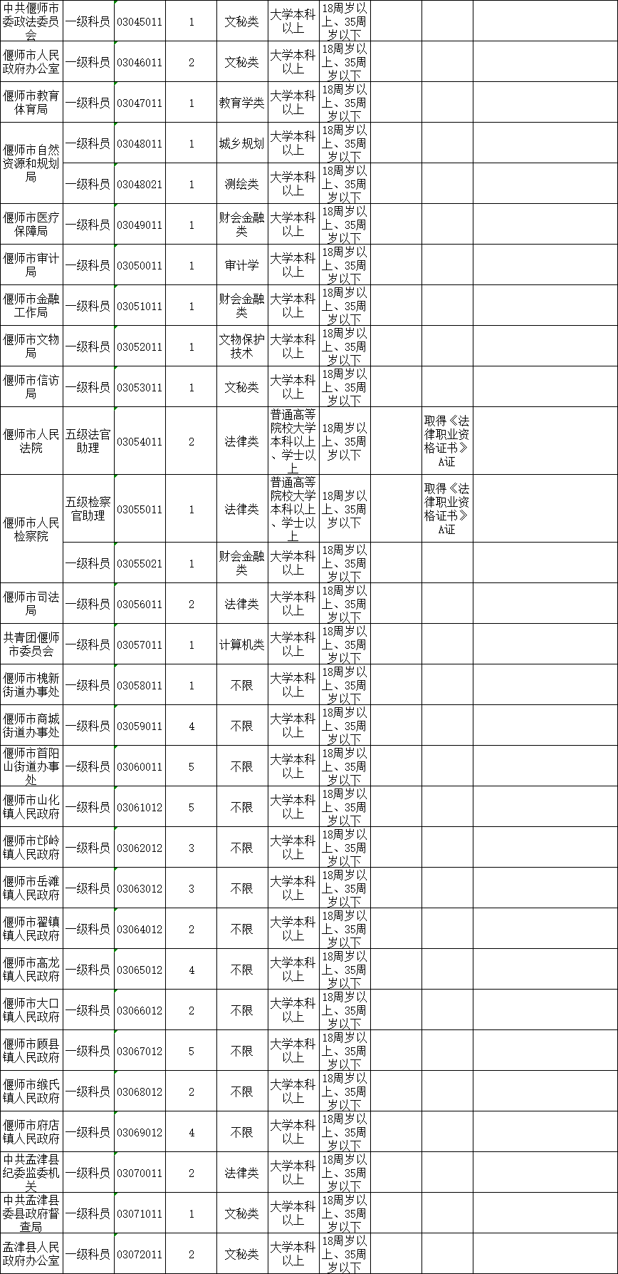 2020洛阳市出生人口_刚出生的婴儿