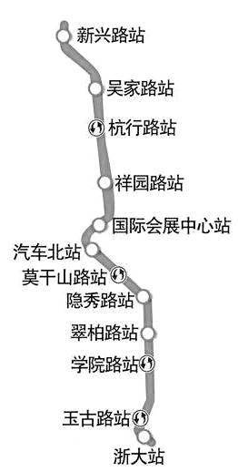 杭州地铁10号线3座车站 已经完成主体结构施工