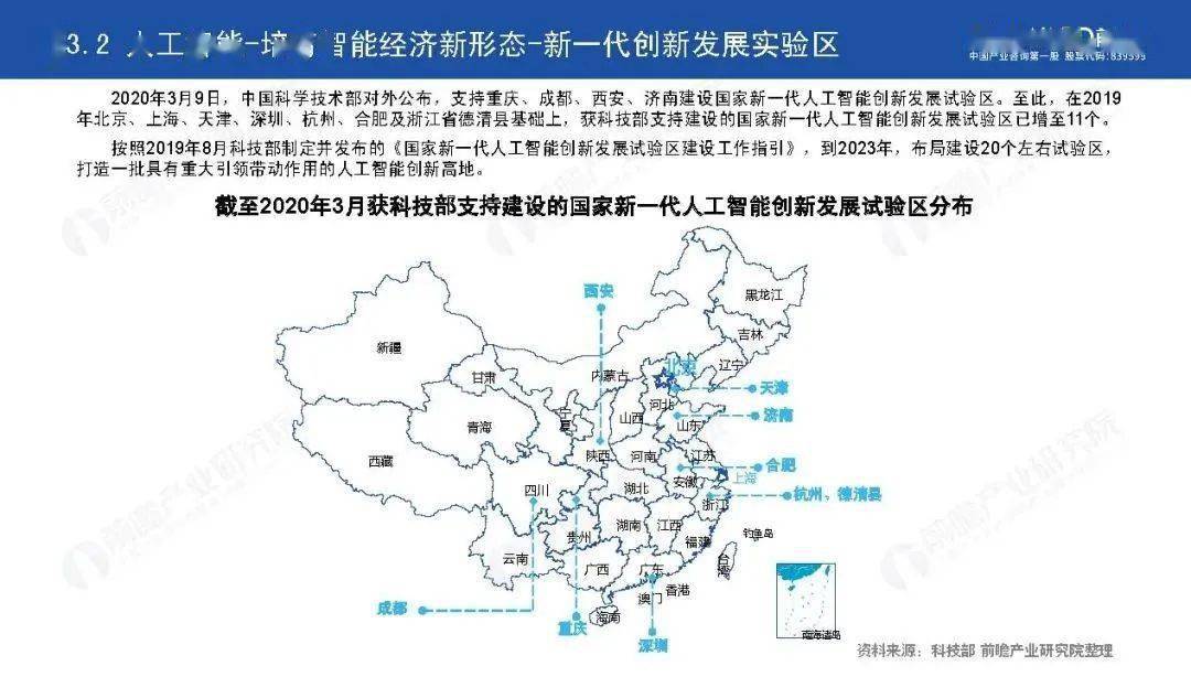 大连支柱产业gdp 2020_大连湾2020年规划图(2)
