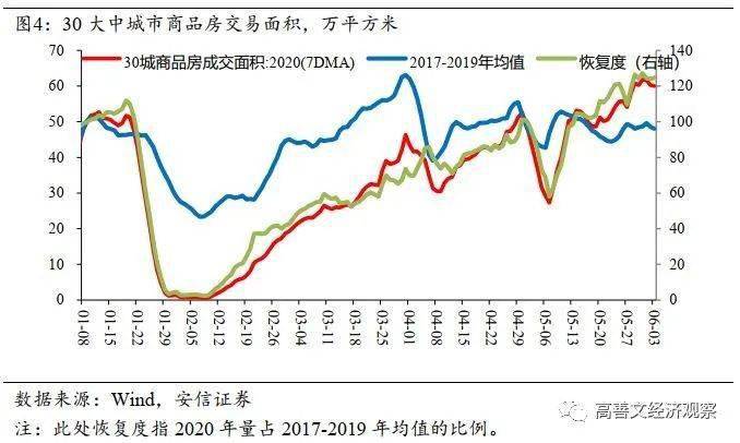 新常态是经济总量_经济发展新常态