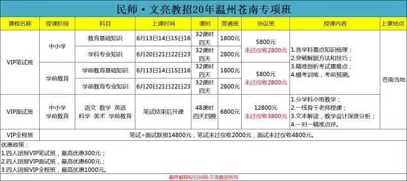 2020年温州人口出生率最新_2020年温州地铁线路图(3)