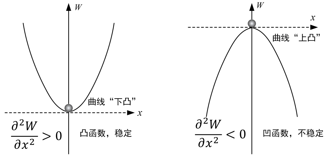 情绪穿越的原理是什么_什么是情绪图片