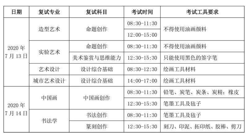 苏季|央美本科招生专业复试工作启动，全国设置九个考点