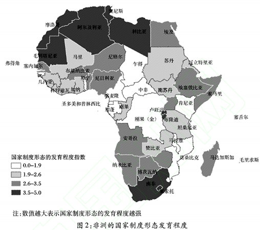 比较非洲国家制度形态的发育程度与土地改革