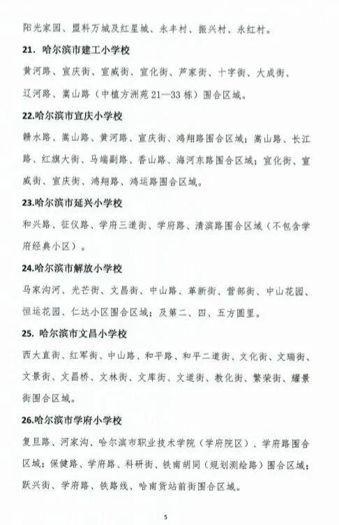 刘树林|哈尔滨市南岗区2020年小学各学校学区招生范围公布