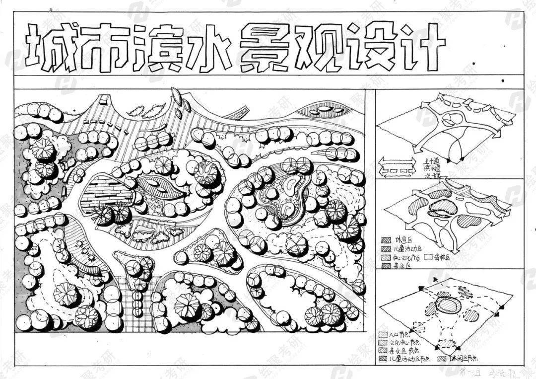 设计方法城市绿地景观设计方案手绘欣赏